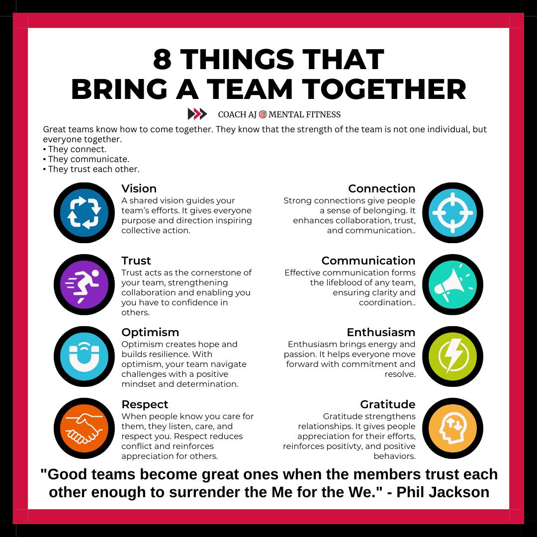 Great teams know how to come together

